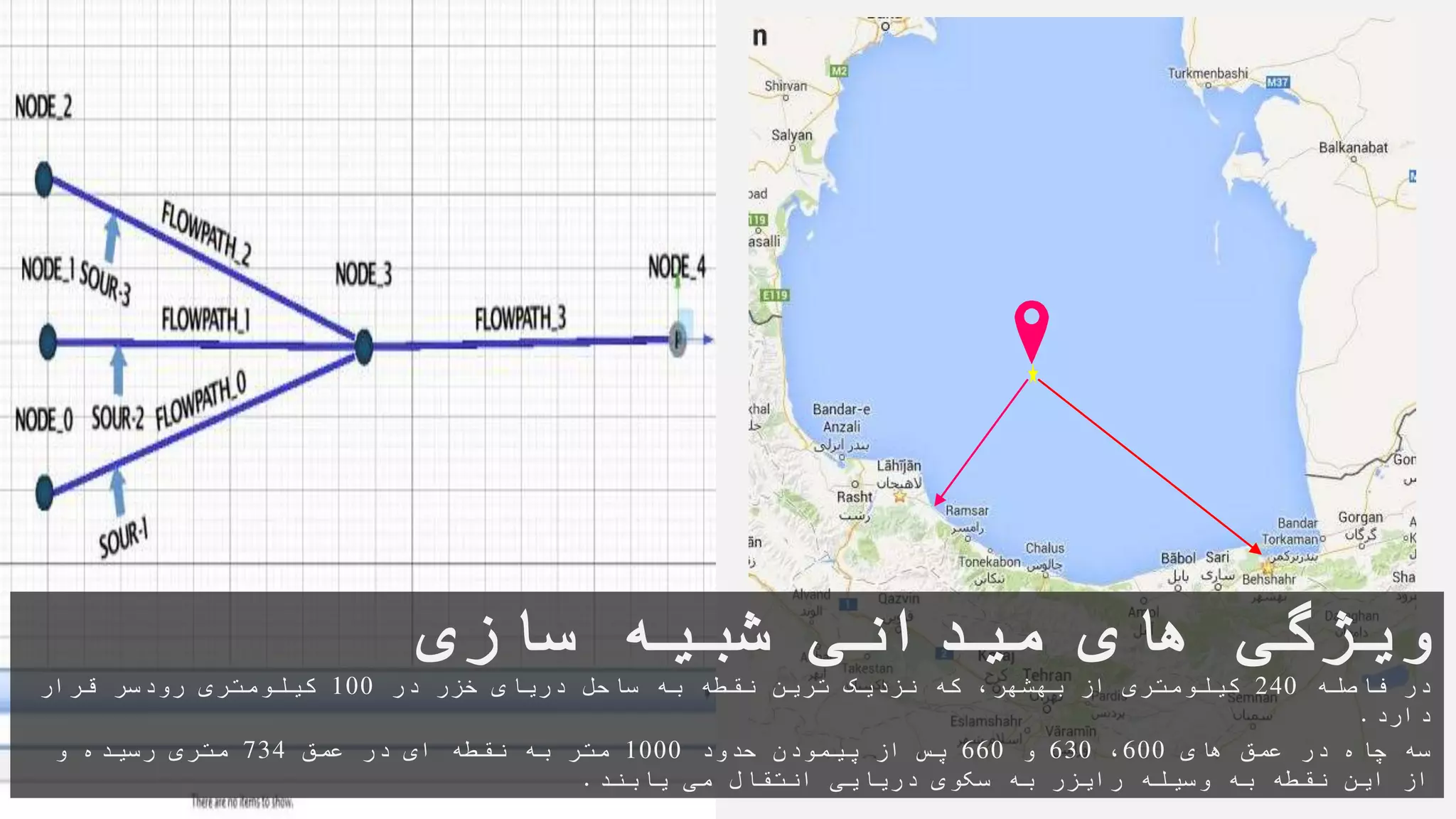 ‫سازی‬ ‫شبیه‬ ‫میدانی‬ ‫های‬ ‫ویژگی‬
‫فاصله‬ ‫در‬240‫در‬ ‫خزر‬ ‫دریای‬ ‫ساحل‬ ‫به‬ ‫نقطه‬ ‫ترین‬ ‫نزدیک‬ ‫که‬ ،‫بهشهر‬ ‫از‬ ‫کیلومتری‬100‫قرار‬ ‫رودسر‬ ‫کیلومتری‬
‫دارد‬.
‫های‬ ‫عمق‬ ‫در‬ ‫چاه‬ ‫سه‬600،630‫و‬660‫حدود‬ ‫پیمودن‬ ‫از‬ ‫پس‬1000‫عمق‬ ‫در‬ ‫ای‬ ‫نقطه‬ ‫به‬ ‫متر‬734‫و‬ ‫رسیده‬ ‫متری‬
‫یابند‬ ‫می‬ ‫انتقال‬ ‫دریایی‬ ‫سکوی‬ ‫به‬ ‫رایزر‬ ‫وسیله‬ ‫به‬ ‫نقطه‬ ‫این‬ ‫از‬.
 