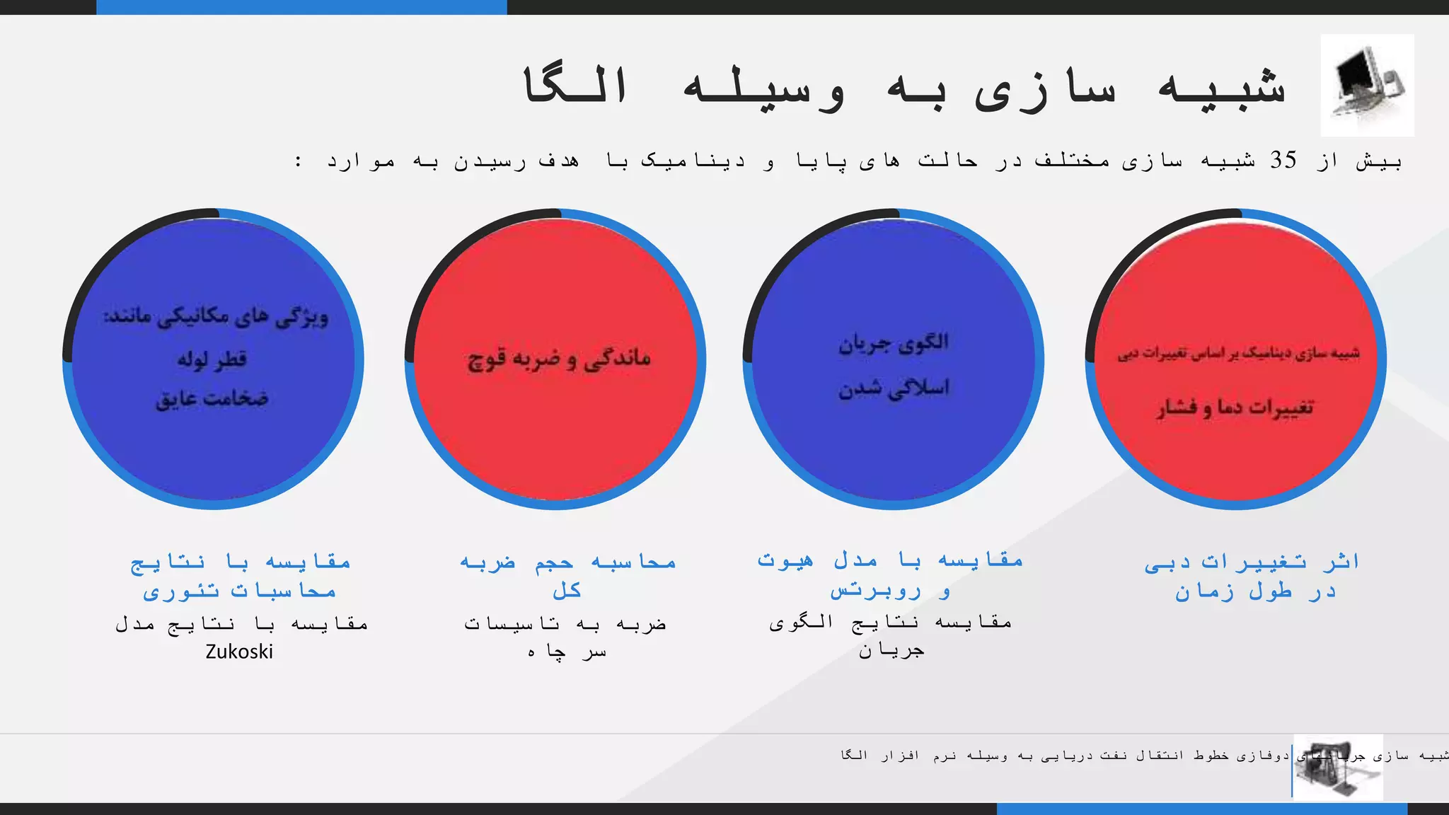 YOUR COMPANY
WWW.YOURCOMAPNY.COM
YOUR
LOGO
.
.
‫نتایج‬ ‫با‬ ‫مقایسه‬
‫تئوری‬ ‫محاسبات‬
‫مدل‬ ‫نتایج‬ ‫با‬ ‫مقایسه‬
Zukoski
‫دبی‬ ‫تغییرات‬ ‫اثر‬
‫زمان‬ ‫طول‬ ‫در‬
‫ضربه‬ ‫حجم‬ ‫محاسبه‬
‫کل‬
‫تاسیسات‬ ‫به‬ ‫ضربه‬
‫چاه‬ ‫سر‬
‫هیوت‬ ‫مدل‬ ‫با‬ ‫مقایسه‬
‫روبرتس‬ ‫و‬
‫الگوی‬ ‫نتایج‬ ‫مقایسه‬
‫جریان‬
‫الگا‬ ‫وسیله‬ ‫به‬ ‫سازی‬ ‫شبیه‬
‫از‬ ‫بیش‬35‫موارد‬ ‫به‬ ‫رسیدن‬ ‫هدف‬ ‫با‬ ‫دینامیک‬ ‫و‬ ‫پایا‬ ‫های‬ ‫حالت‬ ‫در‬ ‫مختلف‬ ‫سازی‬ ‫شبیه‬:
‫الگا‬ ‫افزار‬ ‫نرم‬ ‫وسیله‬ ‫به‬ ‫دریایی‬ ‫نفت‬ ‫انتقال‬ ‫خطوط‬ ‫دوفازی‬ ‫جریانهای‬ ‫سازی‬ ‫شبیه‬
 