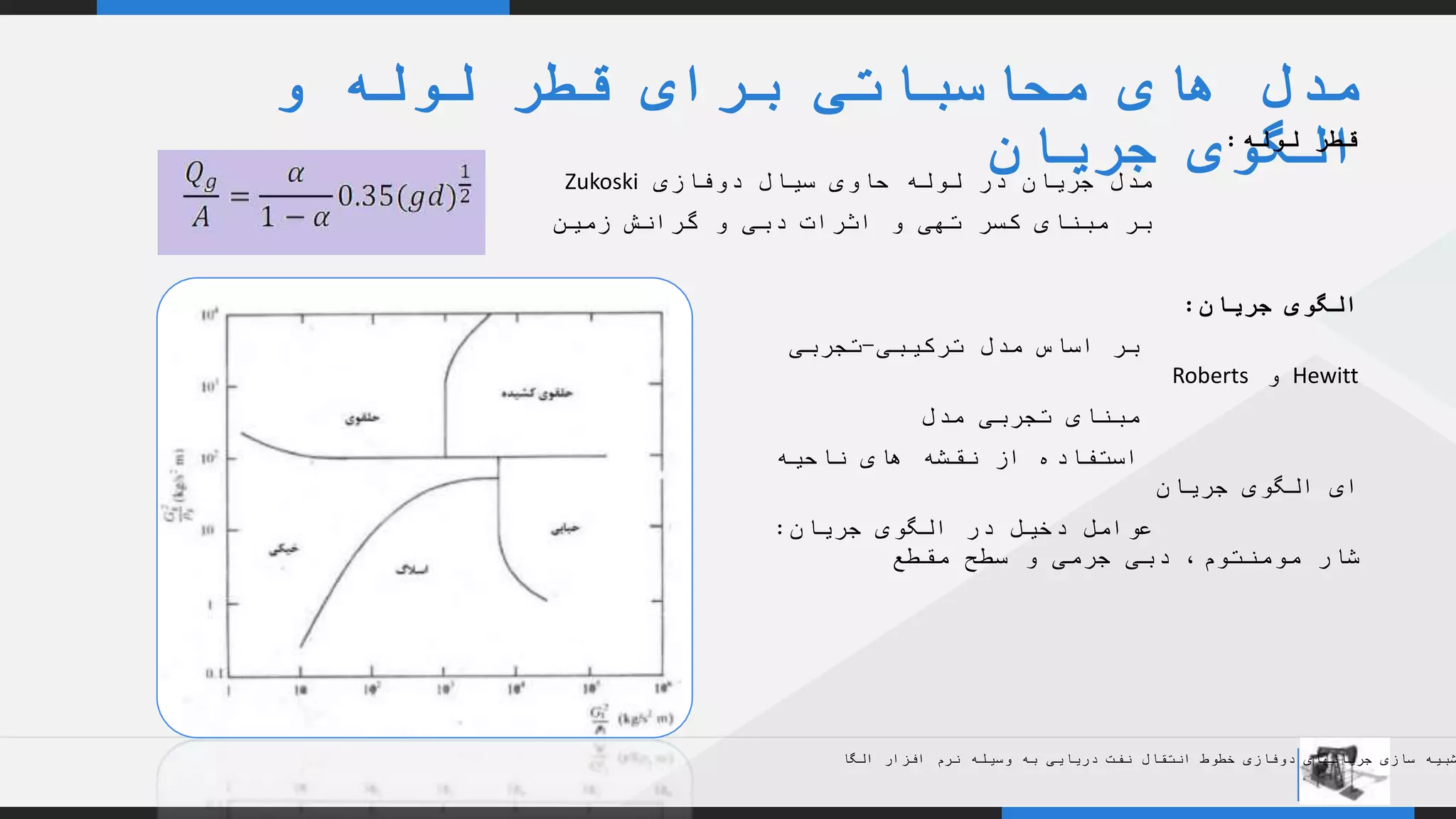 YOUR COMPANY
WWW.YOURCOMAPNY.COM
YOUR
LOGO
.
.
‫و‬ ‫لوله‬ ‫قطر‬ ‫برای‬ ‫محاسباتی‬ ‫های‬ ‫مدل‬
‫جریان‬ ‫الگوی‬‫لوله‬ ‫قطر‬:
‫دوفازی‬ ‫سیال‬ ‫حاوی‬ ‫لوله‬ ‫در‬ ‫جریان‬ ‫مدل‬Zukoski
‫زمین‬ ‫گرانش‬ ‫و‬ ‫دبی‬ ‫اثرات‬ ‫و‬ ‫تهی‬ ‫کسر‬ ‫مبنای‬ ‫بر‬
‫جریان‬ ‫الگوی‬:
‫ترکیبی‬ ‫مدل‬ ‫اساس‬ ‫بر‬-‫تجربی‬
Hewitt‫و‬Roberts
‫مدل‬ ‫تجربی‬ ‫مبنای‬
‫ناحیه‬ ‫های‬ ‫نقشه‬ ‫از‬ ‫استفاده‬
‫جریان‬ ‫الگوی‬ ‫ای‬
‫جریان‬ ‫الگوی‬ ‫در‬ ‫دخیل‬ ‫عوامل‬:
‫مقطع‬ ‫سطح‬ ‫و‬ ‫جرمی‬ ‫دبی‬ ،‫مومنتوم‬ ‫شار‬
‫الگا‬ ‫افزار‬ ‫نرم‬ ‫وسیله‬ ‫به‬ ‫دریایی‬ ‫نفت‬ ‫انتقال‬ ‫خطوط‬ ‫دوفازی‬ ‫جریانهای‬ ‫سازی‬ ‫شبیه‬
 