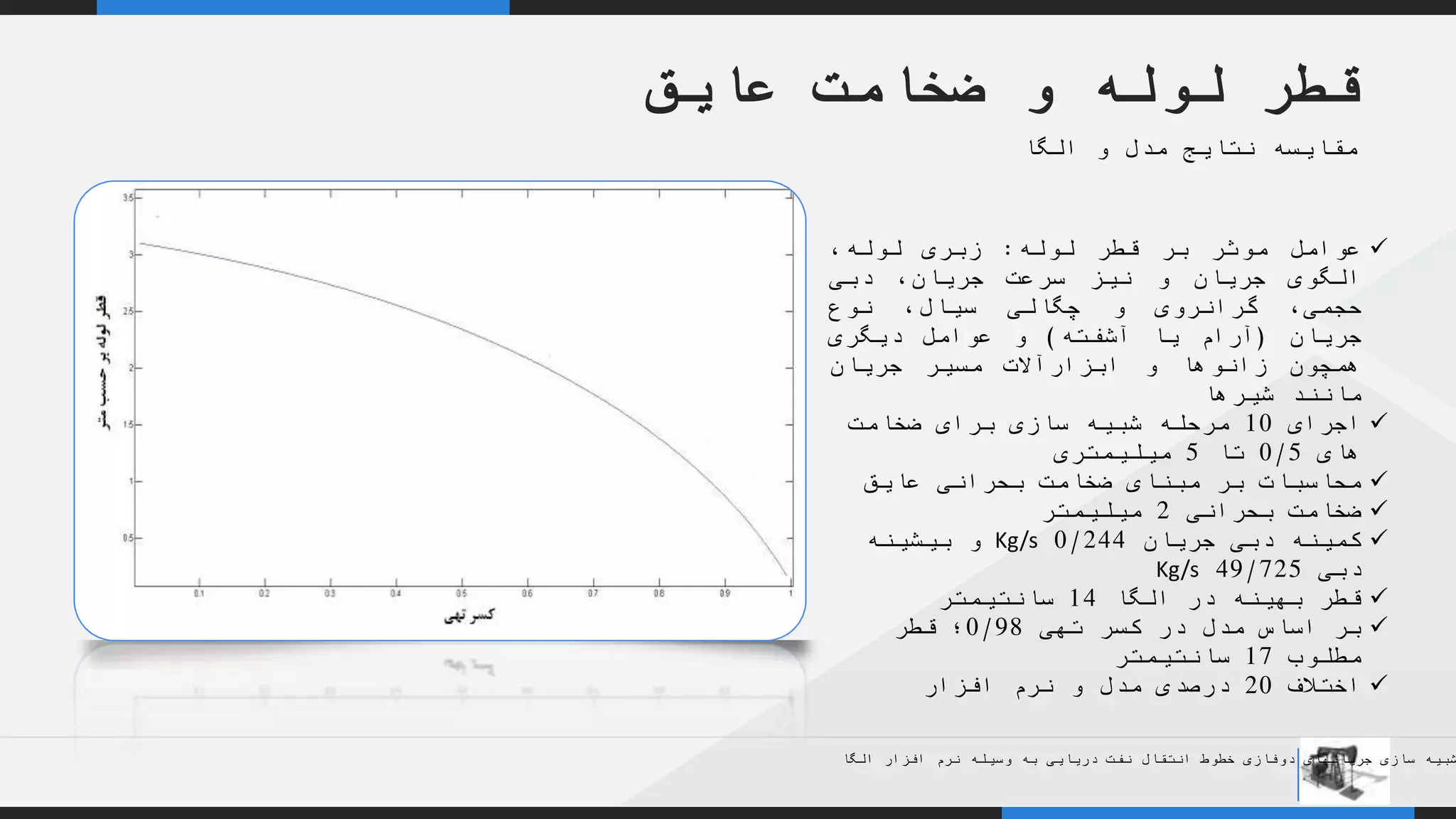 YOUR COMPANY
WWW.YOURCOMAPNY.COM
YOUR
LOGO
.
.
‫عایق‬ ‫ضخامت‬ ‫و‬ ‫لوله‬ ‫قطر‬
‫الگا‬ ‫و‬ ‫مدل‬ ‫نتایج‬ ‫مقایسه‬
‫الگا‬ ‫افزار‬ ‫نرم‬ ‫وسیله‬ ‫به‬ ‫دریایی‬ ‫نفت‬ ‫انتقال‬ ‫خطوط‬ ‫دوفازی‬ ‫جریانهای‬ ‫سازی‬ ‫شبیه‬
‫عوامل‬‫موثر‬‫بر‬‫قطر‬‫لوله‬:‫زبری‬،‫لوله‬
‫الگوی‬‫جریان‬‫و‬‫نیز‬‫سرعت‬،‫جریان‬‫دبی‬
،‫حجمی‬‫گرانروی‬‫و‬‫چگالی‬،‫سیال‬‫نوع‬
‫جریان‬(‫آرام‬‫یا‬‫آشفته‬)‫و‬‫عوامل‬‫دیگری‬
‫همچون‬‫زانوها‬‫و‬‫ابزارآالت‬‫مسیر‬‫جریان‬
‫مانند‬‫ها‬‫شیر‬
‫اجرای‬10‫ضخامت‬ ‫برای‬ ‫سازی‬ ‫شبیه‬ ‫مرحله‬
‫های‬0/5‫تا‬5‫میلیمتری‬
‫عایق‬ ‫بحرانی‬ ‫ضخامت‬ ‫مبنای‬ ‫بر‬ ‫محاسبات‬
‫بحرانی‬ ‫ضخامت‬2‫میلیمتر‬
‫جریان‬ ‫دبی‬ ‫کمینه‬0/244Kg/s‫بیشینه‬ ‫و‬
‫دبی‬49/725Kg/s
‫الگا‬ ‫در‬ ‫بهینه‬ ‫قطر‬14‫سانتیمتر‬
‫تهی‬ ‫کسر‬ ‫در‬ ‫مدل‬ ‫اساس‬ ‫بر‬0/98‫قطر‬ ‫؛‬
‫مطلوب‬17‫سانتیمتر‬
‫اختالف‬20‫افزار‬ ‫نرم‬ ‫و‬ ‫مدل‬ ‫درصدی‬
 