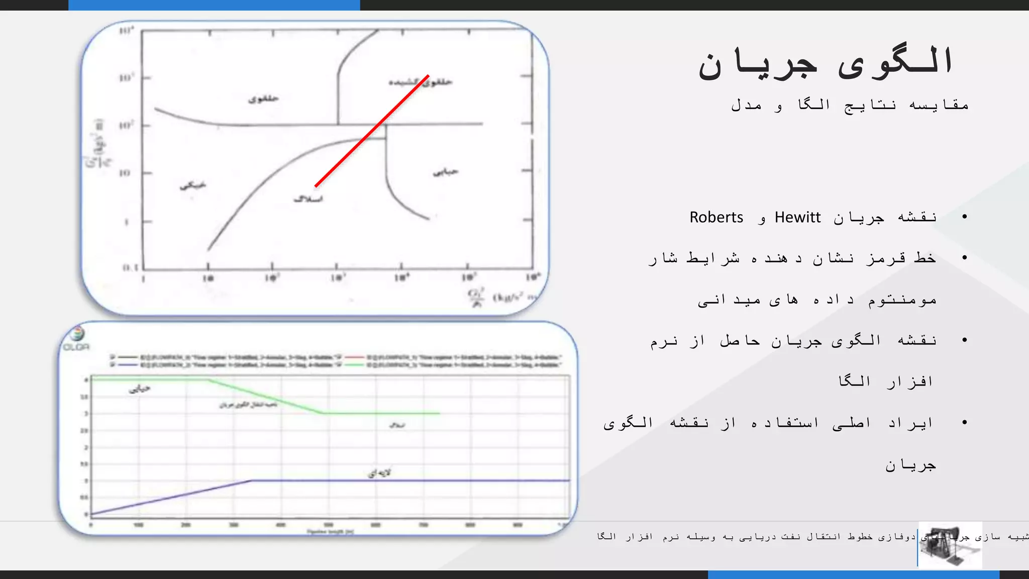 YOUR COMPANY
WWW.YOURCOMAPNY.COM
YOUR
LOGO
.
.
‫جریان‬ ‫الگوی‬
‫مدل‬ ‫و‬ ‫الگا‬ ‫نتایج‬ ‫مقایسه‬
‫الگا‬ ‫افزار‬ ‫نرم‬ ‫وسیله‬ ‫به‬ ‫دریایی‬ ‫نفت‬ ‫انتقال‬ ‫خطوط‬ ‫دوفازی‬ ‫جریانهای‬ ‫سازی‬ ‫شبیه‬
•‫جریان‬ ‫نقشه‬Hewitt‫و‬Roberts
•‫شار‬ ‫شرایط‬ ‫دهنده‬ ‫نشان‬ ‫قرمز‬ ‫خط‬
‫میدانی‬ ‫های‬ ‫داده‬ ‫مومنتوم‬
•‫نرم‬ ‫از‬ ‫حاصل‬ ‫جریان‬ ‫الگوی‬ ‫نقشه‬
‫الگا‬ ‫افزار‬
•‫الگوی‬ ‫نقشه‬ ‫از‬ ‫استفاده‬ ‫اصلی‬ ‫ایراد‬
‫جریان‬
 