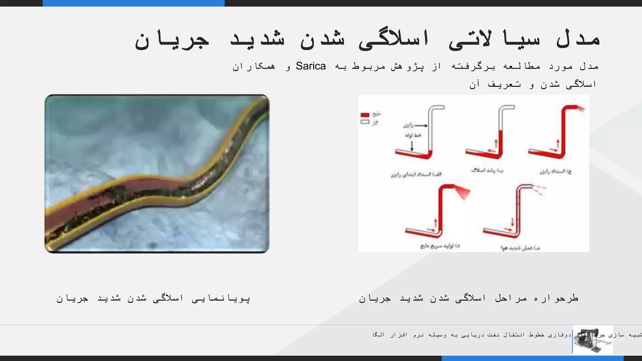 YOUR COMPANY
WWW.YOURCOMAPNY.COM
YOUR
LOGO
.
.
‫جریان‬ ‫شدید‬ ‫شدن‬ ‫اسالگی‬ ‫سیاالتی‬ ‫مدل‬
‫به‬ ‫مربوط‬ ‫پژوهش‬ ‫از‬ ‫برگرفته‬ ‫مطالعه‬ ‫مورد‬ ‫مدل‬Sarica‫همکاران‬ ‫و‬
‫آن‬ ‫تعریف‬ ‫و‬ ‫شدن‬ ‫اسالگی‬
‫جریان‬ ‫شدید‬ ‫شدن‬ ‫اسالگی‬ ‫پویانمایی‬ ‫جریان‬ ‫شدید‬ ‫شدن‬ ‫اسالگی‬ ‫مراحل‬ ‫طرحواره‬
‫الگا‬ ‫افزار‬ ‫نرم‬ ‫وسیله‬ ‫به‬ ‫دریایی‬ ‫نفت‬ ‫انتقال‬ ‫خطوط‬ ‫دوفازی‬ ‫جریانهای‬ ‫سازی‬ ‫شبیه‬
 