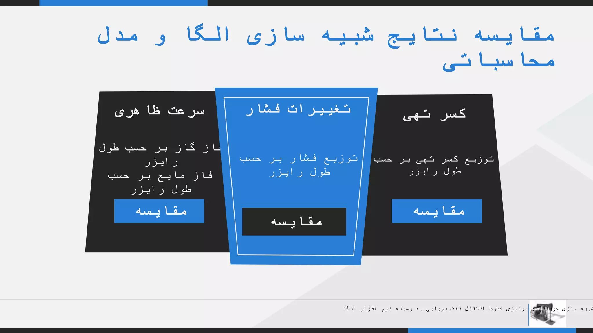 YOUR COMPANY
WWW.YOURCOMAPNY.COM
YOUR
LOGO
.
.
‫مدل‬ ‫و‬ ‫الگا‬ ‫سازی‬ ‫شبیه‬ ‫نتایج‬ ‫مقایسه‬
‫محاسباتی‬
‫مقایسه‬
‫ظاهری‬ ‫سرعت‬
‫گاز‬ ‫فاز‬‫طول‬ ‫حسب‬ ‫بر‬
‫رایزر‬
‫مایع‬ ‫فاز‬‫حسب‬ ‫بر‬
‫رایزر‬ ‫طول‬
‫مقایسه‬
‫تهی‬ ‫کسر‬
‫حسب‬ ‫بر‬ ‫تهی‬ ‫کسر‬ ‫توزیع‬
‫رایزر‬ ‫طول‬
‫فشار‬ ‫تغییرات‬
‫حسب‬ ‫بر‬ ‫فشار‬ ‫توزیع‬
‫رایزر‬ ‫طول‬
‫مقایسه‬
‫الگا‬ ‫افزار‬ ‫نرم‬ ‫وسیله‬ ‫به‬ ‫دریایی‬ ‫نفت‬ ‫انتقال‬ ‫خطوط‬ ‫دوفازی‬ ‫جریانهای‬ ‫سازی‬ ‫شبیه‬
 