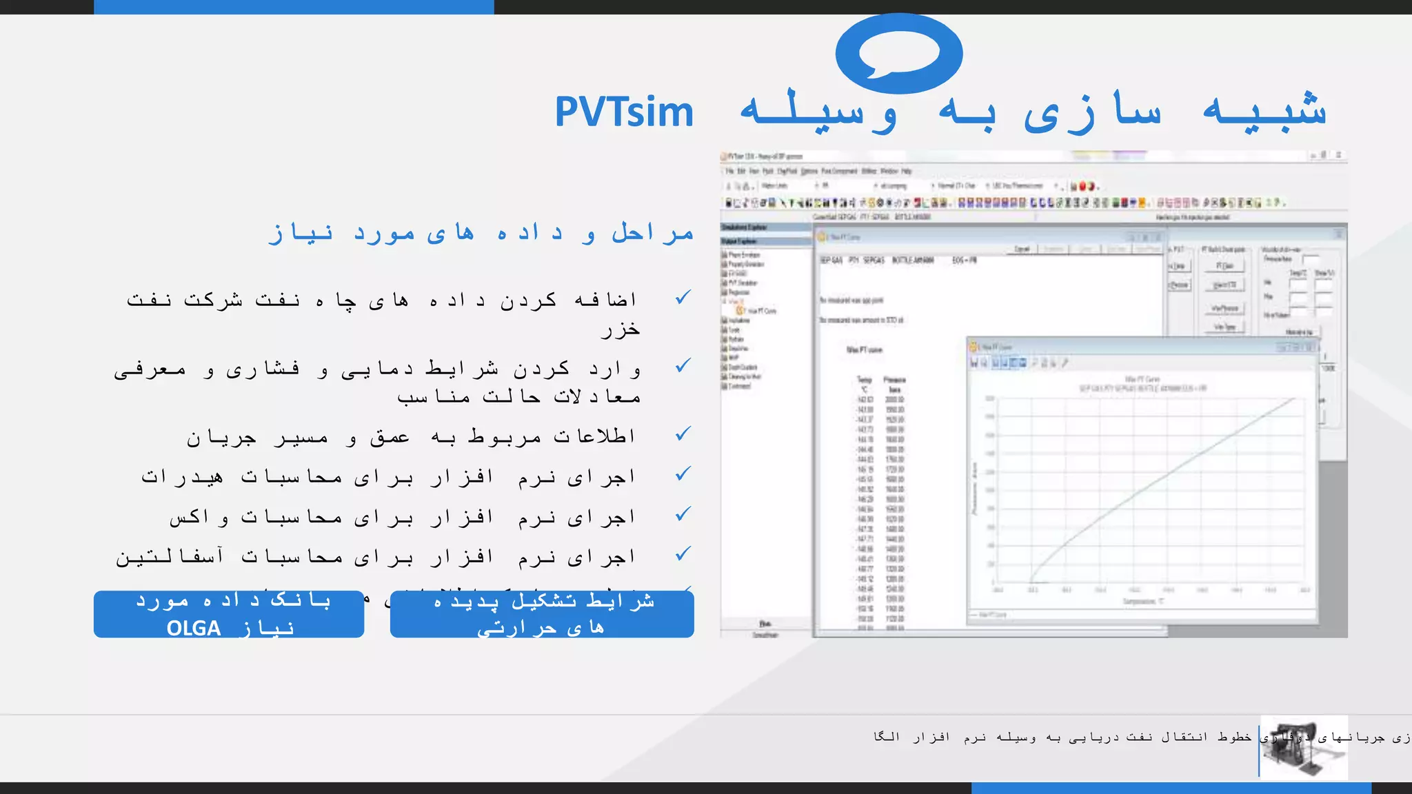 YOUR COMPANY
WWW.YOURCOMAPNY.COM
YOUR
LOGO
.
.
‫وسیله‬ ‫به‬ ‫سازی‬ ‫شبیه‬PVTsim
‫نفت‬ ‫شرکت‬ ‫نفت‬ ‫چاه‬ ‫های‬ ‫داده‬ ‫کردن‬ ‫اضافه‬
‫خزر‬
‫معرفی‬ ‫و‬ ‫فشاری‬ ‫و‬ ‫دمایی‬ ‫شرایط‬ ‫کردن‬ ‫وارد‬
‫مناسب‬ ‫حالت‬ ‫معادالت‬
‫جریان‬ ‫مسیر‬ ‫و‬ ‫عمق‬ ‫به‬ ‫مربوط‬ ‫اطالعات‬
‫هیدرات‬ ‫محاسبات‬ ‫برای‬ ‫افزار‬ ‫نرم‬ ‫اجرای‬
‫برای‬ ‫افزار‬ ‫نرم‬ ‫اجرای‬‫واکس‬ ‫محاسبات‬
‫برای‬ ‫افزار‬ ‫نرم‬ ‫اجرای‬‫آسفالتین‬ ‫محاسبات‬
‫نرم‬ ‫در‬ ‫نیاز‬ ‫مورد‬ ‫اطالعاتی‬ ‫بانک‬ ‫تولید‬
‫الگا‬ ‫افزار‬
‫نیاز‬ ‫مورد‬ ‫های‬ ‫داده‬ ‫و‬ ‫مراحل‬
‫مورد‬ ‫داده‬ ‫بانک‬
‫نیاز‬OLGA
‫پدیده‬ ‫تشکیل‬ ‫شرایط‬
‫حرارتی‬ ‫های‬
‫الگا‬ ‫افزار‬ ‫نرم‬ ‫وسیله‬ ‫به‬ ‫دریایی‬ ‫نفت‬ ‫انتقال‬ ‫خطوط‬ ‫دوفازی‬ ‫جریانهای‬ ‫ازی‬
 