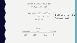 Contoh IP Dengan CIDR 24 :
IP : 192.168.1.1 /24
Net Mask : 255.255.255.0
8 8 8
8 x 3 = 24
Biner :
11111111.11111111.11111111.00000000
255 255 255 0
Indikator dari nilai
Subnet mask
 