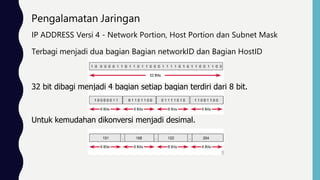 Pengalamatan Jaringan
IP ADDRESS Versi 4 - Network Portion, Host Portion dan Subnet Mask
Terbagi menjadi dua bagian Bagian networkID dan Bagian HostID
32 bit dibagi menjadi 4 bagian setiap bagian terdiri dari 8 bit.
Untuk kemudahan dikonversi menjadi desimal.
 