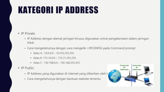 KATEGORI IP ADDRESS
• IP Private
– IP Address dengan alamat jaringan khusus digunakan untuk pengalamatan dalam jaringan
lokal.
– Cara mengetahuinya dengan cara mengetik >IPCONFIG pada Command prompt
• Kelas A : 10.0.0.0 – 10.255.255.255
• Kelas B :172.16.0.0 – 172.31.255.255
• Kelas C : 192.168.0.0 – 192.168.255.255
• IP Public
– IP Address yang digunakan di internet yang diberikan oleh ISP
– Cara mengetahuinya dengan bantuan website tertentu
 
