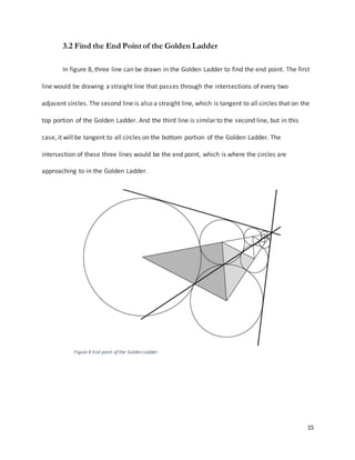 15
3.2 Find the End Point of the Golden Ladder
In figure 8, three line can be drawn in the Golden Ladder to find the end point. The first
line would be drawing a straight line that passes through the intersections of every two
adjacent circles. The second line is also a straight line, which is tangent to all circles that on the
top portion of the Golden Ladder. And the third line is similar to the second line, but in this
case, it will be tangent to all circles on the bottom portion of the Golden Ladder. The
intersection of these three lines would be the end point, which is where the circles are
approaching to in the Golden Ladder.
Figure 8 End point of the Golden Ladder
 