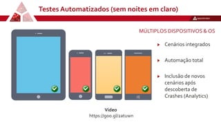 Testes Automatizados (sem noites em claro)
Video
https://goo.gl/2atuwn
Cenários integrados
Automação total
Inclusão de novos
cenários após
descoberta de
Crashes (Analytics)
MÚLTIPLOS DISPOSITIVOS & OS
 