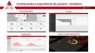 Conhecendo a experiência do usuário - Analytics
DASHBOARD FUNIL
CRASHES EXECUTIVE REPORTS
 