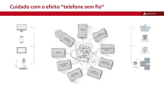 Cuidado com o efeito “telefone sem fio”
 