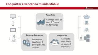 Conquistar e vencer no mundo Mobile
Connecte
com fontes
de dados &
segurança
Escreva em
JavaScript &
publique Apps
nativos
Conheça o uso do
App & Crash e
Performance
Desenvolvimento Integração
Analytics
 