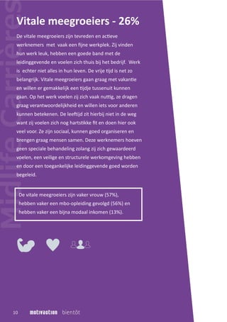De vitale meegroeiers zijn tevreden en actieve
werknemers met vaak een ﬁjne werkplek. Zij vinden
hun werk leuk, hebben een goede band met de
leidinggevende en voelen zich thuis bij het bedrijf. Werk
is echter niet alles in hun leven. De vrije tijd is net zo
belangrijk. Vitale meegroeiers gaan graag met vakantie
en willen er gemakkelijk een tijdje tussenuit kunnen
gaan. Op het werk voelen zij zich vaak nuttig, ze dragen
graag verantwoordelijkheid en willen iets voor anderen
kunnen betekenen. De leeftijd zit hierbij niet in de weg
want zij voelen zich nog hartstikke ﬁt en doen hier ook
veel voor. Ze zijn sociaal, kunnen goed organiseren en
brengen graag mensen samen. Deze werknemers hoeven
geen speciale behandeling zolang zij zich gewaardeerd
voelen, een veilige en structurele werkomgeving hebben
en door een toegankelijke leidinggevende goed worden
begeleid.
Vitale meegroeiers - 26%
De vitale meegroeiers zijn vaker vrouw (57%),
hebben vaker een mbo-opleiding gevolgd (56%) en
hebben vaker een bijna modaal inkomen (13%).
10
 