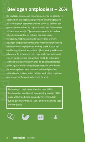 De bevlogen ontplooiers zijn ondernemende en assertieve
werknemers die het belangrijk vinden om inhoudelijk en
maatschappelijk betrokken werk te doen. Zij hebben een
goede carrière achter de rug en zitten in een functie waar
zij tevreden mee zijn. Zij genieten van goede secundaire
arbeidsvoorwaarden en hebben een zeer goede
verhouding met de organisatie waarvoor zij werken.
Bevlogen ontplooiers denken mee met de bedrijfsvoering
en hebben een uitgesproken mening. Werk is voor hen
heel belangrijk en zij weten hoe zij hun werk goed kunnen
uitvoeren. Zij verwachten een hoge mate van autonomie
en een werkgever die hen vrijheid biedt. Zij willen zich
continu blijven ontwikkelen. Ook na de pensioenleeftijd
zullen zij zich professioneel blijven inzetten. Voor hen is
dat een uitgelezen kans om meer zelfstandigheid en
vrijheid op te zoeken. In het huidige werk zitten regels en
beleidsvoering hen nog wel eens in de weg.
Bevlogen ontplooiers – 26%
De bevlogen ontplooiers zijn vaker man (61%),
hebben vaker een hbo- of wo-opleiding gevolgd (53%)
en ze verdienen tussen een en twee keer modaal
(28%), twee keer modaal (13%) of meer dan twee keer
modaal (13%).
14
 