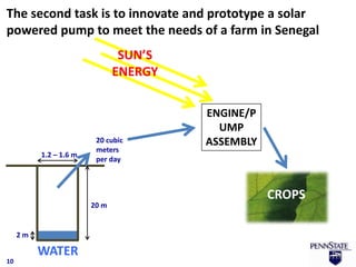 The second task is to innovate and prototype a solar
powered pump to meet the needs of a farm in Senegal
                                SUN’S
                               ENERGY

                                        ENGINE/P
                                          UMP
                         20 cubic       ASSEMBLY
                         meters
          1.2 – 1.6 m
                         per day



                                                   CROPS
                        20 m


     2m

          WATER
10
 