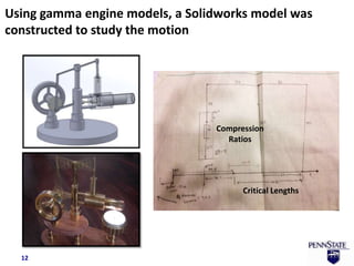 Using gamma engine models, a Solidworks model was
constructed to study the motion




                                 Compression
                                   Ratios




                                       Critical Lengths




  12
 