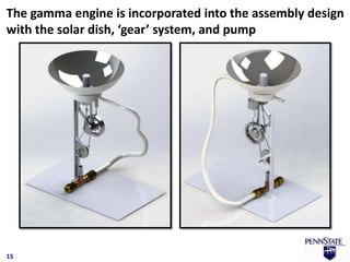 The gamma engine is incorporated into the assembly design
with the solar dish, ‘gear’ system, and pump




15
 