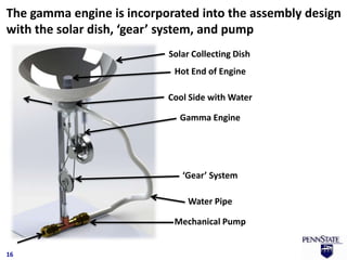 The gamma engine is incorporated into the assembly design
with the solar dish, ‘gear’ system, and pump
                           Solar Collecting Dish
                            Hot End of Engine

                           Cool Side with Water

                             Gamma Engine




                              ‘Gear’ System

                               Water Pipe

                            Mechanical Pump


16
 
