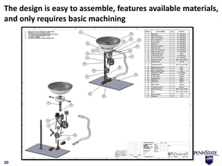 The design is easy to assemble, features available materials,
and only requires basic machining




20
 