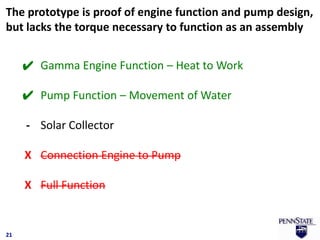 The prototype is proof of engine function and pump design,
but lacks the torque necessary to function as an assembly


     ✔ Gamma Engine Function – Heat to Work

     ✔ Pump Function – Movement of Water

     - Solar Collector

     X Connection Engine to Pump

     X Full Function


21
 