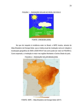 23
FIGURA 1 – RADIAÇÃO SOLAR AO NÍVEL DO SOLO
FONTE: CRESESB (2008)
No que diz respeito à incidência solar no Brasil, o INPE mostra, através do
Atlas Brasileiro de Energia Solar, que a média anual de irradiação varia em relação à
localização geográfica de 3500 a 6250 Wh/m2.dia como pode ser visto na FIGURA 2.
Como esperado, a irradiação é maior nas regiões Nordeste e Centro-Oeste do país.
FIGURA 2 – RADIAÇÃO SOLAR BRASILEIRA
FONTE: INPE – Atlas Brasileiro de Energia Solar (2017)
 