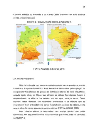 25
Contudo, estados do Nordeste e do Centro-Oeste brasileiro são mais atrativos
devido à maior irradiação.
FIGURA 4 – COMPARAÇÃO BRASIL X ALEMANHA
FONTE: Adaptado de Solargis (2018)
2.1.3 Painel fotovoltaico
Além da fonte solar, um elemento muito importante para a geração de energia
fotovoltaica é o painel fotovoltaico. Este elemento é responsável pela captação da
energia solar fotovoltaica e da geração de eletricidade através do efeito fotovoltaico.
Através deste efeito, os fótons que atingem as células fotovoltaicas forçam o
desprendimento de elétrons que deixam, em seu lugar, espaços vazios. Esses
espaços vazios deixados são novamente preenchidos e os elétrons que se
desprendem fluem ordenadamente para o material com ausência de elétrons, neste
caso o silício, formando assim uma corrente elétrica (PORTAL SOLAR, 2018).
Essa corrente elétrica é responsável pela energia gerada pelo painel
fotovoltaico. Um esquemático desta reação química que ocorre pode ser verificado
na FIGURA 5.
 