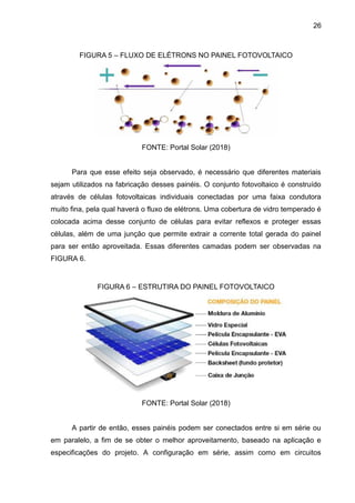 26
FIGURA 5 – FLUXO DE ELÉTRONS NO PAINEL FOTOVOLTAICO
FONTE: Portal Solar (2018)
Para que esse efeito seja observado, é necessário que diferentes materiais
sejam utilizados na fabricação desses painéis. O conjunto fotovoltaico é construído
através de células fotovoltaicas individuais conectadas por uma faixa condutora
muito fina, pela qual haverá o fluxo de elétrons. Uma cobertura de vidro temperado é
colocada acima desse conjunto de células para evitar reflexos e proteger essas
células, além de uma junção que permite extrair a corrente total gerada do painel
para ser então aproveitada. Essas diferentes camadas podem ser observadas na
FIGURA 6.
FIGURA 6 – ESTRUTIRA DO PAINEL FOTOVOLTAICO
FONTE: Portal Solar (2018)
A partir de então, esses painéis podem ser conectados entre si em série ou
em paralelo, a fim de se obter o melhor aproveitamento, baseado na aplicação e
especificações do projeto. A configuração em série, assim como em circuitos
 