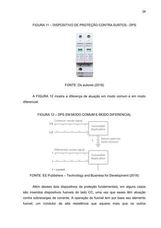 34
FIGURA 11 – DISPOSITIVO DE PROTEÇÃO CONTRA SURTOS - DPS
FONTE: Os autores (2018)
A FIGURA 12 mostra a diferença de atuação em modo comum e em modo
diferencial.
FIGURA 12 – DPS EM MODO COMUM E MODO DIFERENCIAL
FONTE: EE Publishers – Technology and Business for Development (2018)
Além desses dois dispositivos de proteção fundamentais, em alguns casos
são inseridos dispositivos fusíveis do lado CC, uma vez que esses têm atuação
contra sobrecargas de corrente. A operação do fusível tem por base seu elemento
fusível, um condutor de alta resistência que aquece mais que os outros
 