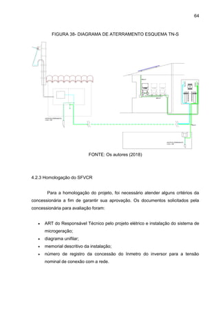 64
FIGURA 38- DIAGRAMA DE ATERRAMENTO ESQUEMA TN-S
FONTE: Os autores (2018)
4.2.3 Homologação do SFVCR
Para a homologação do projeto, foi necessário atender alguns critérios da
concessionária a fim de garantir sua aprovação. Os documentos solicitados pela
concessionária para avaliação foram:
 ART do Responsável Técnico pelo projeto elétrico e instalação do sistema de
microgeração;
 diagrama unifilar;
 memorial descritivo da instalação;
 número de registro da concessão do Inmetro do inversor para a tensão
nominal de conexão com a rede.
 