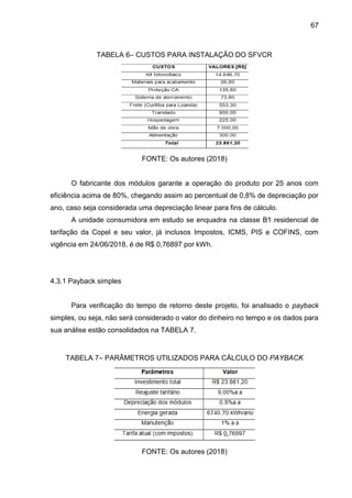 67
TABELA 6– CUSTOS PARA INSTALAÇÃO DO SFVCR
FONTE: Os autores (2018)
O fabricante dos módulos garante a operação do produto por 25 anos com
eficiência acima de 80%, chegando assim ao percentual de 0,8% de depreciação por
ano, caso seja considerada uma depreciação linear para fins de cálculo.
A unidade consumidora em estudo se enquadra na classe B1 residencial de
tarifação da Copel e seu valor, já inclusos Impostos, ICMS, PIS e COFINS, com
vigência em 24/06/2018, é de R$ 0,76897 por kWh.
4.3.1 Payback simples
Para verificação do tempo de retorno deste projeto, foi analisado o payback
simples, ou seja, não será considerado o valor do dinheiro no tempo e os dados para
sua análise estão consolidados na TABELA 7.
TABELA 7– PARÂMETROS UTILIZADOS PARA CÁLCULO DO PAYBACK
FONTE: Os autores (2018)
 