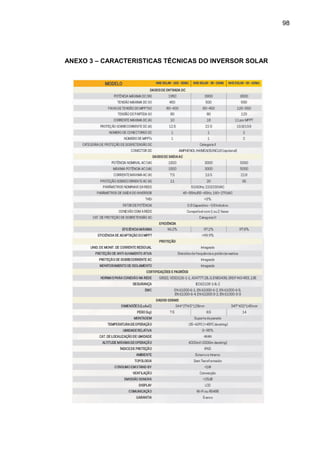 98
ANEXO 3 – CARACTERISTICAS TÉCNICAS DO INVERSOR SOLAR
 