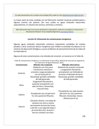 158
Un video demostrativo de un sistema de tecnología DAF, puede ser visto abriendo este hipervínculo.
La mayor parte de estas unidades son de fabricación modular (sistemas prefabricados) y
algunos cuentan con patente. Son muy usadas en aguas residuales industriales,
especialmente, en industria de cárnicos, alimentos y similares.
Más información sobre los procesos de flotación y decantación, puede ser consultada en el documento
“Decantación-Flotación” de la compañía Dègremont: Ir al documento
Lección 35. Eliminación de contaminantes inorgánicos
Algunas aguas residuales industriales contienen importantes cantidades de metales
pesados y otras sustancias tóxicas inorgánicas que inhiben la actividad microbiana en los
sistemas de depuración biológica y causan problemas de aprovechamiento de los lodos de
las depuradoras.
Algunos de estos contaminantes y los métodos de remoción, se muestran en la Tabla 36.
Tabla 36. Contaminantes inorgánicos y su eliminación (Lozano-Rivas, Material de clase para las asignaturas
de Tratamiento de Aguas Residuales, 2012).
Contaminante Método más empleado Métodos alternativos
Arsénico
Oxidación con cloro para
transformar arsenito en
arsenato y luego precipitación
con cal hasta pH>12.
Desventaja: grandes cantidades
de lodo generado.
Oxidación de arsenito a arsenato
y coagulación-floculación-
precipitación con hidróxido de
aluminio o hidróxido de hierro.
Desventaja: grandes cantidades
de lodo generado.
Bario
Coagulación-floculación y
posterior precipitación con
sales de hierro. Desventaja:
reacción lenta.
-
Cadmio
Precipitación con cal (pH entre
9 y 12) y posterior filtración.
Precipitación con soda cáustica
(pH entre 9 y 12) y posterior
filtración. Desventaja: menos
efectiva que la cal.
Cianuro
Cloración alcalina: una etapa de
contacto con cloro y mezcla
permanente durante dos horas,
a pH>10; y una segunda etapa a
pH entre 8,0 y 8,5, durante 1
hora en contacto con cloro.
-
 