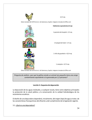 34
2,5 h-eq
Datos tomados del CIDTA de la U. de Salamanca, España. Imágenes tomadas de Office.com
Lugar Habitantes equivalentes (h-eq)
1 paciente de hospital = 4 h-eq
1 huésped de hotel = 2 h-eq
1 niño de guardería = 0,5 h-eq
1 campista = 0,7 h-eq
Datos tomados del CIDTA de la U. de Salamanca, España. Imágenes tomadas de Office.com
Lección 3. Esquema de depuración
La depuración de las aguas residuales, a cualquier escala, tiene como objetivos principales
la protección de la salud pública y la conservación de la calidad hidrobiológica de los
ecosistemas acuáticos.
El diseño de una depuradora dependerá, inicialmente, del origen (tipo) de agua a tratar, de
las características fisicoquímicas del efluente y del cumplimiento de la legislación vigente.
3.1. ¿Qué es una depuradora?
Pregunta de análisis: ¿por qué la gallina siendo un animal tan pequeño tiene una carga
contaminante equivalente a la generada por 2,5 personas?
 