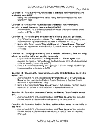 CARDINAL SQUARE BOULEVARD NAME CHANGE
Page 10 of 35
CARDINAL SQUARE BOULEVARD
Question 10 – How many of your immediate or extended family members have
graduated from SVSU?
1. Nearly 39% of the respondents have a family member who graduated from
SVSU (n=14/36).
Question 11- How many of your immediate or extended family members,
including yourself, have ever been enrolled at SVSU?
1. Approximately 33% of the respondents have never had anyone in their family
enrolled in SVSU (n=12/36)
Question 12 – Rebranding the area around Fashion Sq. Blvd. is a good idea.
1. Only 36% of the respondents at least “Tend to Agree” that rebranding the area
around Fashion Square Boulevard would be a good idea (n=12/33).
2. Nearly 55% of respondents “Strongly Disagree” or “Very Strongly Disagree”
that rebranding the area around Fashion Square Boulevard will be a good idea
(n=18/33).
Question 13 – Changing Fashion Sq. Blvd.’s name to Cardinal Sq. Blvd. will bring
a fresh perspective to the surrounding community.
1. Only 25% of the respondents “Strongly Agree” or “Tend To Agree” that
changing the name of Fashion Square Boulevard would bring a fresh perspective
to the surrounding community (n=8/33).
2. None of the respondents “Very Strongly Agree” a name change would bring a
fresh perspective to the area (n=0/33).
Question 14 – Changing the name from Fashion Sq. Blvd. to Cardinal Sq. Blvd. is
a good idea.
1. Approximately 67% of the respondents “Strongly Disagree” or “Very Strongly
Disagree” that changing the Fashion Square Boulevard to Cardinal Square
Boulevard is a good idea (n=22/33).
2. None of the respondents “Very Strongly Agree” that changing Fashion Square
Boulevard to Cardinal Square Boulevard is a good idea (n=0/33).
Question 15 – Extending the current Fashion Sq. Blvd. to Pierce Road is a good
idea.
1. Approximately 85% of the respondents at least “Tend to Agree” that extending
Fashion Square Boulevard to Pierce Road is a good idea (n=23/27).
Question 16 – Extending Fashion Sq. Blvd. to Pierce Road would reduce traffic on
Bay Road.
1. Approximately 83% of the respondents at least “Tend to Agree” that extending
Fashion Square Boulevard to Pierce Road would reduce traffic on Bay Road
(n=24/29).
 