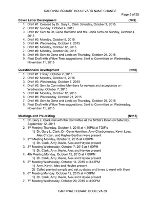CARDINAL SQUARE BOULEVARD NAME CHANGE
Page 5 of 35
CARDINAL SQUARE BOULEVARD
Cover Letter Development (N=9)
1. Draft #1: Created by Dr. Gary L. Clark Saturday, October 3, 2015
2. Draft #2: Sunday, October 4, 2015
3. Draft #2: Sent to Dr. Gene Hamilton and Ms. Linda Sims on Sunday, October 4,
2015
4. Draft #3: Monday, October 5, 2015
5. Draft #4: Wednesday, October 7, 2015
6. Draft #5: Monday, October 12, 2015
7. Draft #6: Monday, October 26, 2015
8. Draft #6: Sent to Gene and Linda on Thursday, October 29, 2015
9. Final Draft with Willow Tree suggestions: Sent to Committee on Wednesday,
November 11, 2015
Questionnaire Development (N=8)
1. Draft #1: Friday, October 2, 2015
2. Draft #2: Monday, October 5, 2015
3. Draft #3: Wednesday, October 7, 2015
4. Draft #3: Sent to Committee Members for reviews and acceptance on
Wednesday, October 7, 2015
5. Draft #4: Monday, October 12, 2015
6. Draft #5: Wednesday, October 21, 2015
7. Draft #6: Sent to Gene and Linda on Thursday, October 29, 2015
8. Final Draft with Willow Tree suggestions: Sent to Committee on Wednesday,
November 11, 2015
Meetings and Pre-testing (N=15)
1. Dr. Gary L. Clark met with the Committee at the SVSU’s Doan on Saturday,
September 12, 2015
2. 1st Meeting Thursday, October 1, 2015 at 4:30PM at TGIF’s
1) Dr. Gary L. Clark, Dr. Gene Hamilton, Amy Charbonneau, Kevin Loss,
Alex Chrzan, and Haylee Beythan were present
3. 2nd Meeting Monday, October 5, 2015 at 4:00PM
1) Dr. Clark, Amy, Kevin, Alex and Haylee present
3. 3rd Meeting Wednesday, October 7, 2015 at 4:00PM
1) Dr. Clark, Amy, Kevin, Alex and Haylee present
4. 4th Meeting Monday, October 12, 2015 at 4:00PM
1) Dr. Clark, Amy, Kevin, Alex and Haylee present
5. 5th Meeting Wednesday, October 14, 2015 at 3:45PM
1) Amy, Kevin, Alex and Haylee present
2) Called pre-test sample and set up dates and times to meet with them
6. 6th Meeting Monday, October 19, 2015 at 4:00PM
1) Dr. Clark, Amy, Kevin, Alex and Haylee present
7. 7th Meeting Wednesday, October 20, 2015 at 4:00PM
 