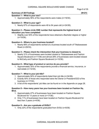 CARDINAL SQUARE BOULEVARD NAME CHANGE
Page 9 of 35
CARDINAL SQUARE BOULEVARD
Summary of All Findings (N=21)
Question 1 – What is your sex?
1. Approximately 56% of the respondents were males (n=19/34).
Question 2 – What is your age?
1. Nearly 67% of respondents were 46 to 64 years old (n=24/36).
Question 3 – Please circle ONE number that represents the highest level of
education you have completed:
1. Slightly over 50% of the respondents have obtained a Bachelor degree or higher
(n=19/36).
Question 4 – Where is your business located?
1. Nearly 88% of respondents worked at a business located south of Tittabawassee
Road (n=29/33).
Question 5 – Please check the intersection that your business is closest to.
1. Nearly 31% of businesses were located closest to Tittabawassee and Fashion
Square Boulevard (n=11/36) and almost 28% of businesses were located closest
to McCarty and Fashion Square Boulevard (n=10/36).
Question 6 – What type of product or service do you provide?
1. Approximately 35% of the respondents provide a financial service, insurance, or
real estate (n=12/34).
Question 7 – What is your job title?
1. Approximately 94% of respondents listed their job title (n=34/36).
2. Exactly 50% of those who responded were the Owner or President/CEO of the
business (n=17/34).
3. A list of the respondents’ job titles can be found on in the Appendix on page 28.
Question 8 – How many years has your business been located on Fashion Sq.
Blvd.
1. Approximately 47% of businesses have been located on Fashion Square
Boulevard for 13 years or more (n=17/36).
2. Only 11% of businesses have been located on Fashion Square Boulevard for
less than 3 years (n=4/36).
Question 9 – Are you a graduate of SVSU?
1. Only 22% of the respondents graduated from SVSU (n=8/36)
 