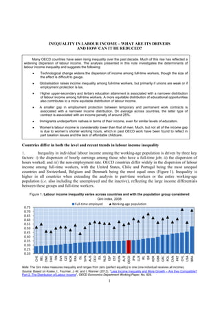 1
INEQUALITY IN LABOUR INCOME – WHAT ARE ITS DRIVERS
AND HOW CAN IT BE REDUCED?
Many OECD countries have seen rising inequality over the past decade. Much of this rise has reflected a
widening dispersion of labour income. The analysis presented in this note investigates the determinants of
labour income inequality and suggests the following:
• Technological change widens the dispersion of income among full-time workers, though the size of
the effect is difficult to gauge.
• Globalisation raises income inequality among full-time workers, but primarily if unions are weak or if
employment protection is lax.
• Higher upper-secondary and tertiary education attainment is associated with a narrower distribution
of labour income among full-time workers. A more equitable distribution of educational opportunities
also contributes to a more equitable distribution of labour income.
• A smaller gap in employment protection between temporary and permanent work contracts is
associated with a narrower income distribution. On average across countries, the latter type of
contract is associated with an income penalty of around 25%.
• Immigrants underperform natives in terms of their income, even for similar levels of education.
• Women’s labour income is considerably lower than that of men. Much, but not all of the income gap
is due to women’s shorter working hours, which in past OECD work have been found to reflect in
part taxation issues and the lack of affordable childcare.
Countries differ in both the level and recent trends in labour income inequality
1. Inequality in individual labour income among the working-age population is driven by three key
factors: i) the dispersion of hourly earnings among those who have a full-time job; ii) the dispersion of
hours worked; and iii) the non-employment rate. OECD countries differ widely in the dispersion of labour
income among full-time workers, with the United States, Chile and Portugal being the most unequal
countries and Switzerland, Belgium and Denmark being the most equal ones (Figure 1). Inequality is
higher in all countries when extending the analysis to part-time workers or the entire working-age
population (i.e. also including the unemployed and the inactive), reflecting the large income differentials
between these groups and full-time workers.
Figure 1. Labour income inequality varies across countries and with the population group considered
Gini index, 2008
Note: The Gini index measures inequality and ranges from zero (perfect equality) to one (one individual receives all income).
Source: Based on Koske, I., Fournier, J.-M. and I. Wanner (2012), “Less Income Inequality and More Growth – Are they Compatible?
Part 2. The Distribution of Labour Income”, OECD Economics Department Working Paper, No. 925.
0.20
0.25
0.30
0.35
0.40
0.45
0.50
0.55
0.60
0.65
0.70
0.75
CHE
BEL
DNK
SWE
FIN
SVK
CZE
NOR
FRA
ISL
SVN
AUS
DEU
ITA
NLD
ESP
EST
HUN
AUT
OECD
JPN
LUX
IRL
ISR
KOR
GBR
GRC
POL
CAN
PRT
CHL
USA
BRA
Full-time employed Working-age population
 