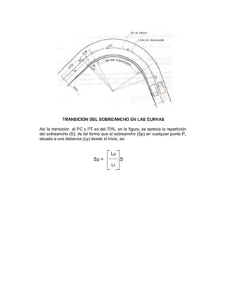 TRANSI I N E S REANCHO EN AS CURVAS
A í l t i i l P PT l %, l fi , i l ti i
l S , t l f l S l i t P,
it i t i l i i i , :
S S
t
 