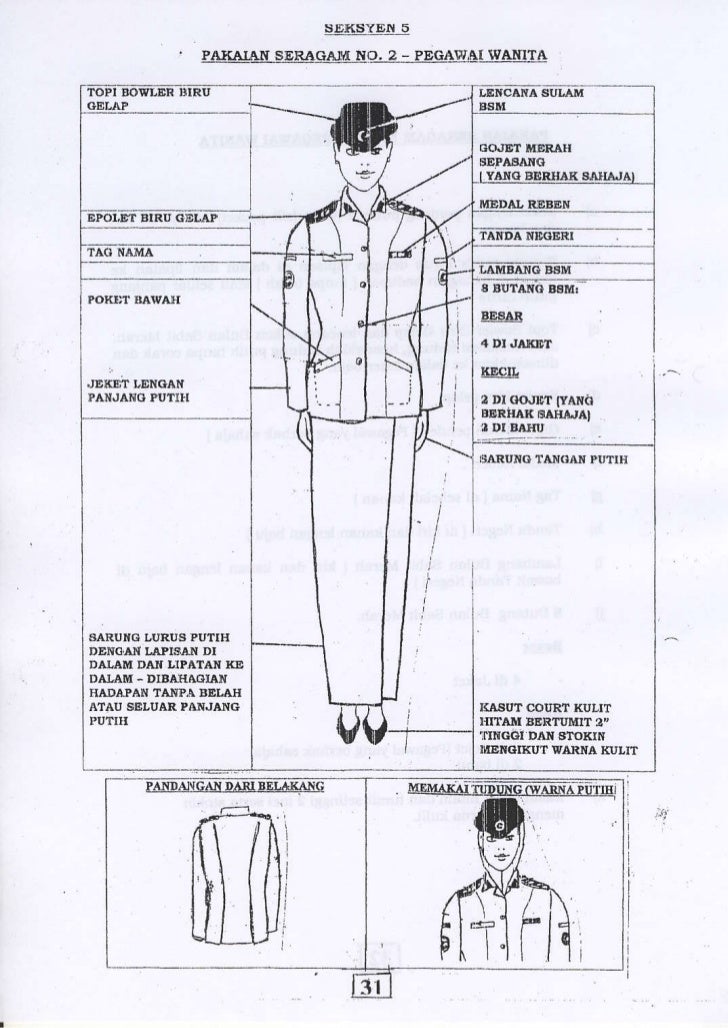 Buku Panduan No 5