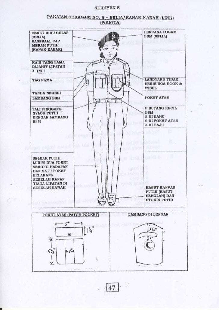 BUKU PANDUAN NO.5