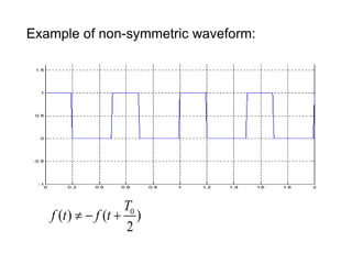 Example of non-symmetric waveform:
0
( ) ( )
2
T
f t f t
  
 