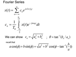 Fourier Series
0
2
( ) jn f t
n
n
x t c e 


 
0
0
0
2
0
2
1
( )
T
jn t
n
T
c x t e dt
T



 
We can show
2 2
n n n
c a b
  1
tan ( / )
n n
b a
 

;
recall that
2 2 1
cos( ) sin( ) cos( tan ( ))
b
a b a b
a
   
   
 