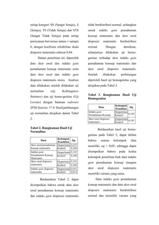 setiap kategori SS (Sangat Setuju), S
(Setuju), TS (Tidak Setuju) dan STS
(Sangat Tidak Setuju) pada setiap
pernyataan bervariasi antara 1 sampai
6, dengan koefisien reliabilitas skala
disposisi matematis sebesar 0,84.
Dalam penelitian ini, diperoleh
data skor awal dan indeks gain
pemahaman konsep matematis serta
data skor awal dan indeks gain
disposisi matematis siswa. Analisis
data dilakukan setelah dilakukan uji
normalitas (uji Kolmogorov
Smirnov) dan uji homo-genitas (Uji
Levene) dengan bantuan software
SPSS Statistic 17.0. Hasil perhitungan
uji normalitas disajikan dalam Tabel
2.
Tabel 2. Rangkuman Hasil Uji
Normalitas
Data
Kelompok
Penelitian
Sig.
Skor awal pemahaman
konsep matematis
Eksperimen 0,019
Kontrol 0,200
Indeks gain
Pemahaman Konsep
Matematis
Eksperimen 0,145
Kontrol 0,200
Skor awal disposisi
matematis
Eksperimen 0,103
Kontrol 0,200
Indeks gain disposisi
matematis
Eksperimen 0,053
Kontrol 0,014
Berdasarkan Tabel 2, dapat
disimpulkan bahwa untuk data skor
awal pemahaman konsep matematis
dan indeks gain disposisi matematis
tidak berdistribusi normal, sedangkan
untuk indeks gain pemahaman
konsep matematis dan skor awal
disposisi matematis berdistribusi
normal. Dengan demikian,
selanjutnya dilakukan uji homo-
genitas terhadap skor indeks gain
pemahaman konsep matematis dan
skor awal disposisi matematis.
Setelah dilakukan perhitungan
diperoleh hasil uji homogenitas yang
disajikan pada Tabel 3.
Tabel 3. Rangkuman Hasil Uji
Homogenitas
Data
Kelompok
Penelitian
Sig.
Indeks gain
Pemahaman Konsep
Eksperimen
0,102
Kontrol
Skor awal disposisi
matematis
Eksperimen
0,341
Kontrol
Berdasarkan hasil uji homo-
genitas pada Tabel 3, dapat dilihat
bahwa semua kelompok data
memiliki sig > 0,05, sehingga dapat
disimpulkan bahwa pada kedua
kelompok penelitian baik data indeks
gain pemahaman konsep maupun
skor awal disposisi matematis
memiliki varians yang sama.
Data indeks gain pemahaman
konsep matematis dan data skor awal
disposisi matematis berdistribusi
normal dan memiliki varians yang
 