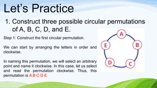 Understanding Circular Permutations: Concepts, Differences, and ...