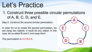 Understanding Circular Permutations: Concepts, Differences, and ...