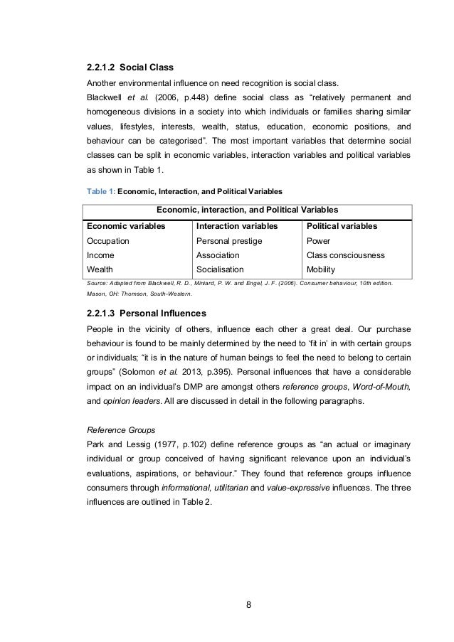 Msc marketing dissertation