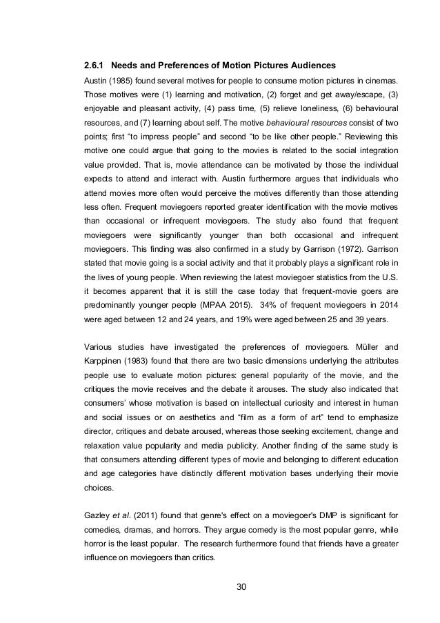 Msc marketing dissertation