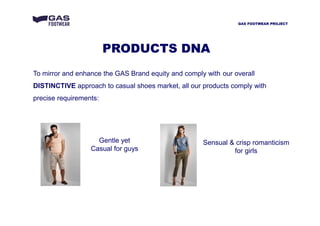 PRODUCTS DNA
To mirror and enhance the GAS Brand equity and comply with our overall
DISTINCTIVE approach to casual shoes market, all our products comply with
precise requirements:
Gentle yet
Casual for guys
Sensual & crisp romanticism
for girls
GAS FOOTWEAR PROJECT
 