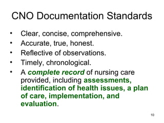 Legal Implications of Nursing Documentation in Obstetrics | PPT