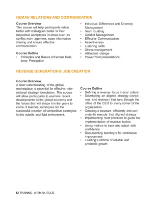 12 TRAINING WITH AN EDGE
HUMAN RELATIONS AND COMMUNICATION
Course Overview
This course will help participants relate
better with colleagues better in their
respective workplaces in areas such as
conflict man- agement, ease information
sharing and ensure effective
communication.
Course Outline
• Principles and Basics of Human Rela-
tions- Perception
• Individual Differences and Diversity
Management
• Team Building
• Conflict Management
• Effective Communication:
• Assertiveness
• Listening skills
• Stress management
• Attitudinal change
• PowerPoint presentations
REVENUE GENERATION& JOB CREATION
Course Overview
A clear understanding of the global
marketplace is essential for effective inter-
national strategy formulation. This course
will allow participants to examine recent
developments in the global economy and
the forces that will shape it in the years to
come. It teaches techniques for the
successful creation of competitive strategies
in this volatile and fluid environment.
Course Outline
• Defining a revenue focus in your culture
• Developing an aligned strategy (corpo-
rate and revenue) that runs through the
office of the CEO to every corner of the
organisation
• Creating a structure efficiently and con-
sistently execute that aligned strategy
• Implementing best practices to guide the
implementation of revenue tactics
• Using metrics to track and adjust with
confidence
• Documenting learning’s for continuous
improvement
• Leading a lifetime of reliable and
profitable growth
 